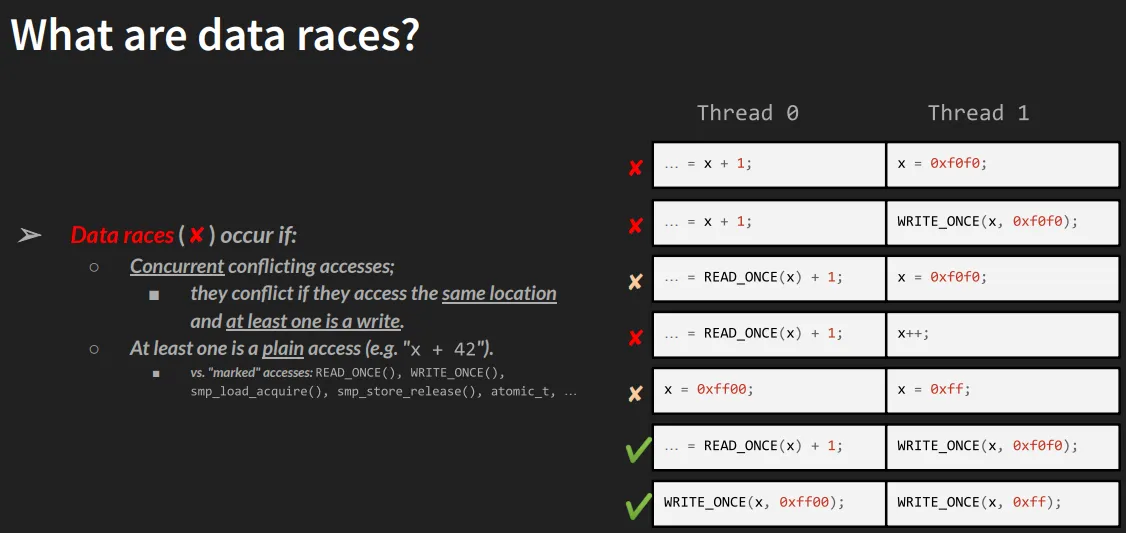 Figure 8.2 – Screenshot from M Elver's presentation on data race detection in the kernel