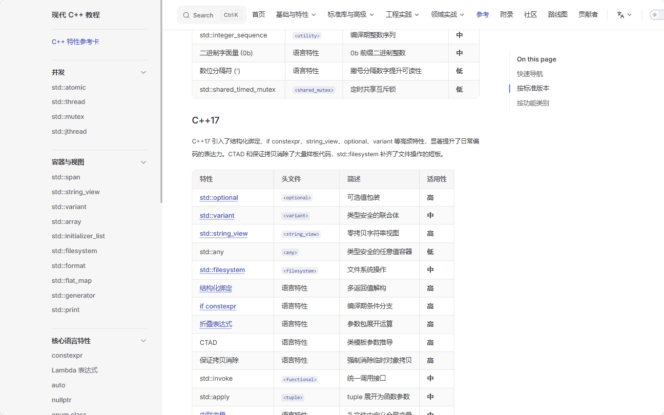 C++ 特性速查卡