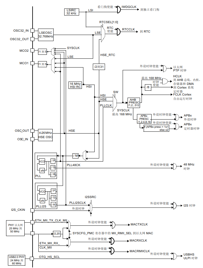 image-20250224213700145